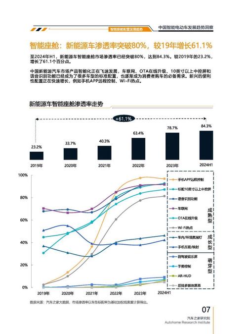 东莞莞城区华汇博企业管理咨询起亚对未来市场的预测，名爵汽车品牌文化的传播
